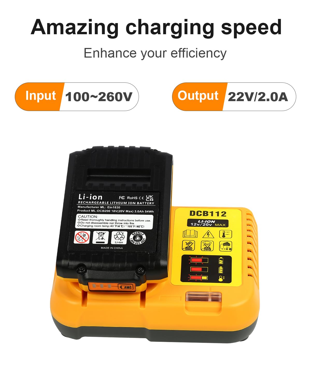 20V Max Battery with Charger U471