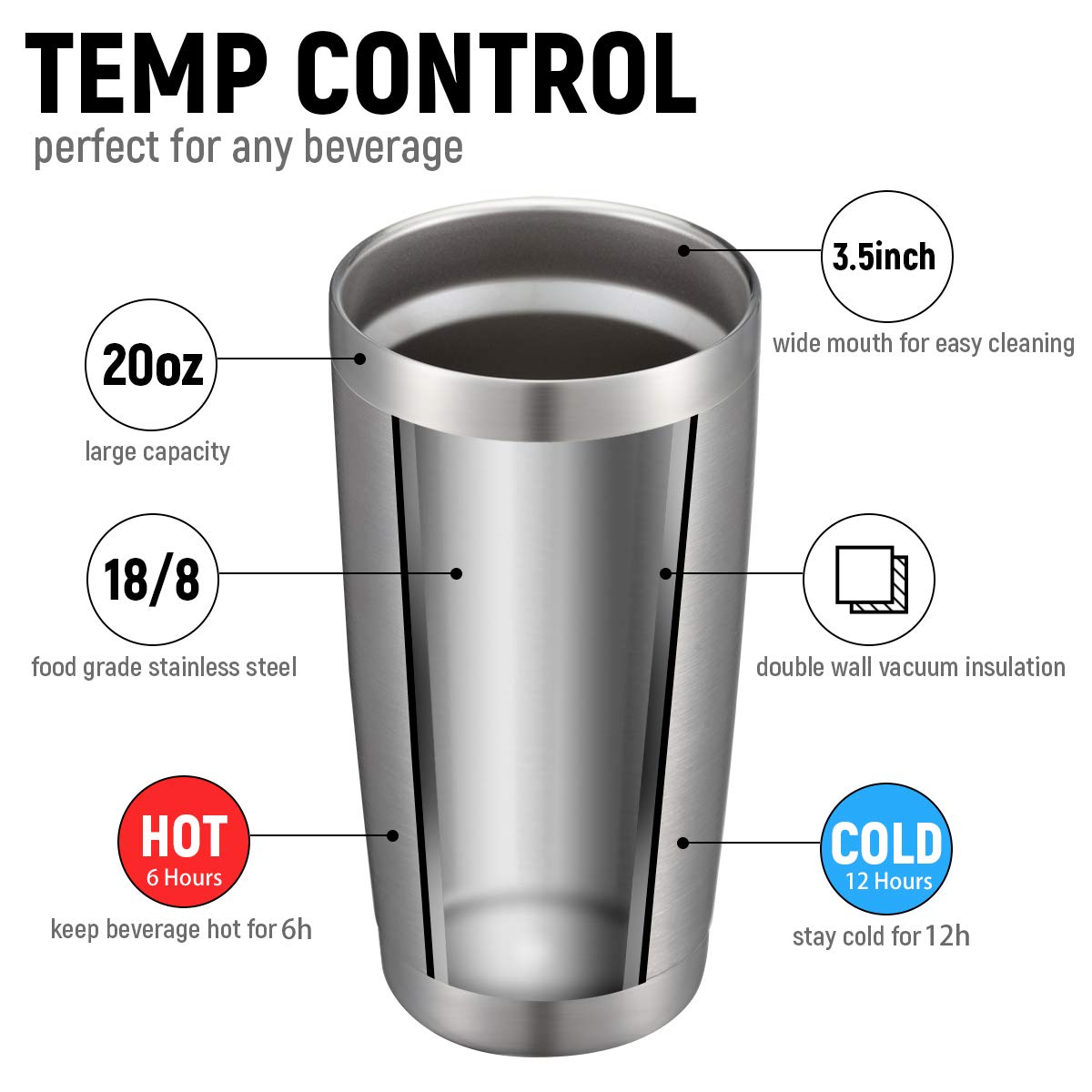 20oz Stainless Steel Insulated Tumbler with Lid and Straw 8 Pack D91736