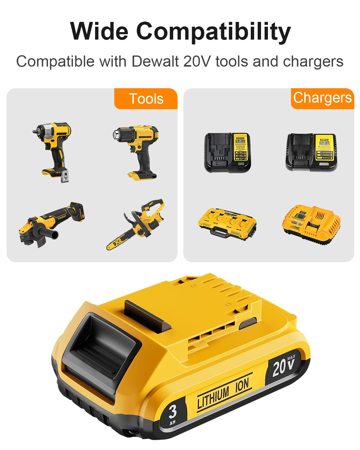 20V Max Battery with Charger U471