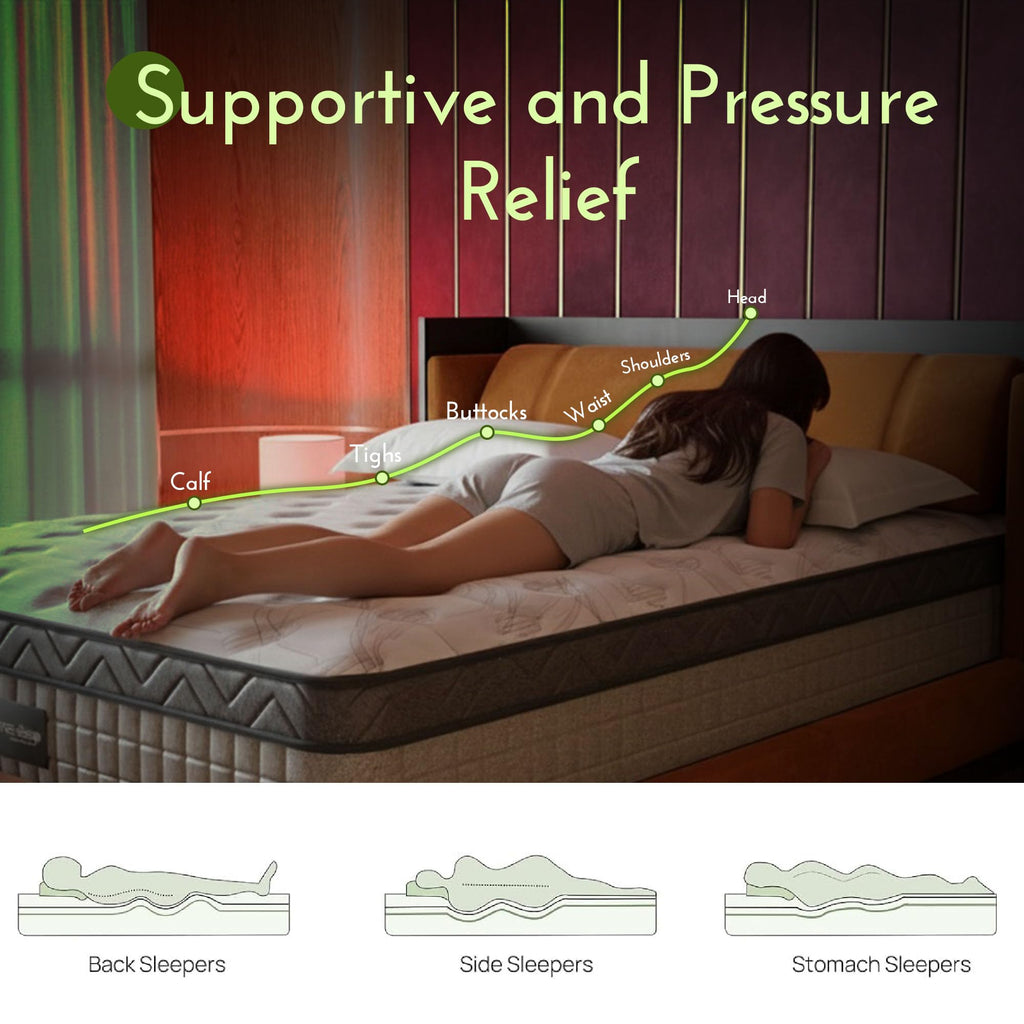 12 Inch Full Size Memory Foam Hybrid Mattress B7583