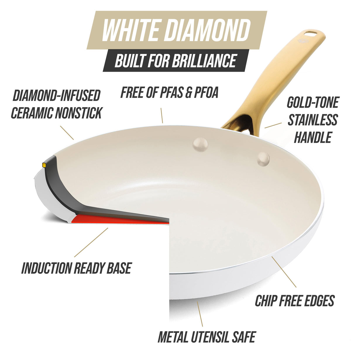 12 Piece Nonstick Ceramic Cookware Set H682300