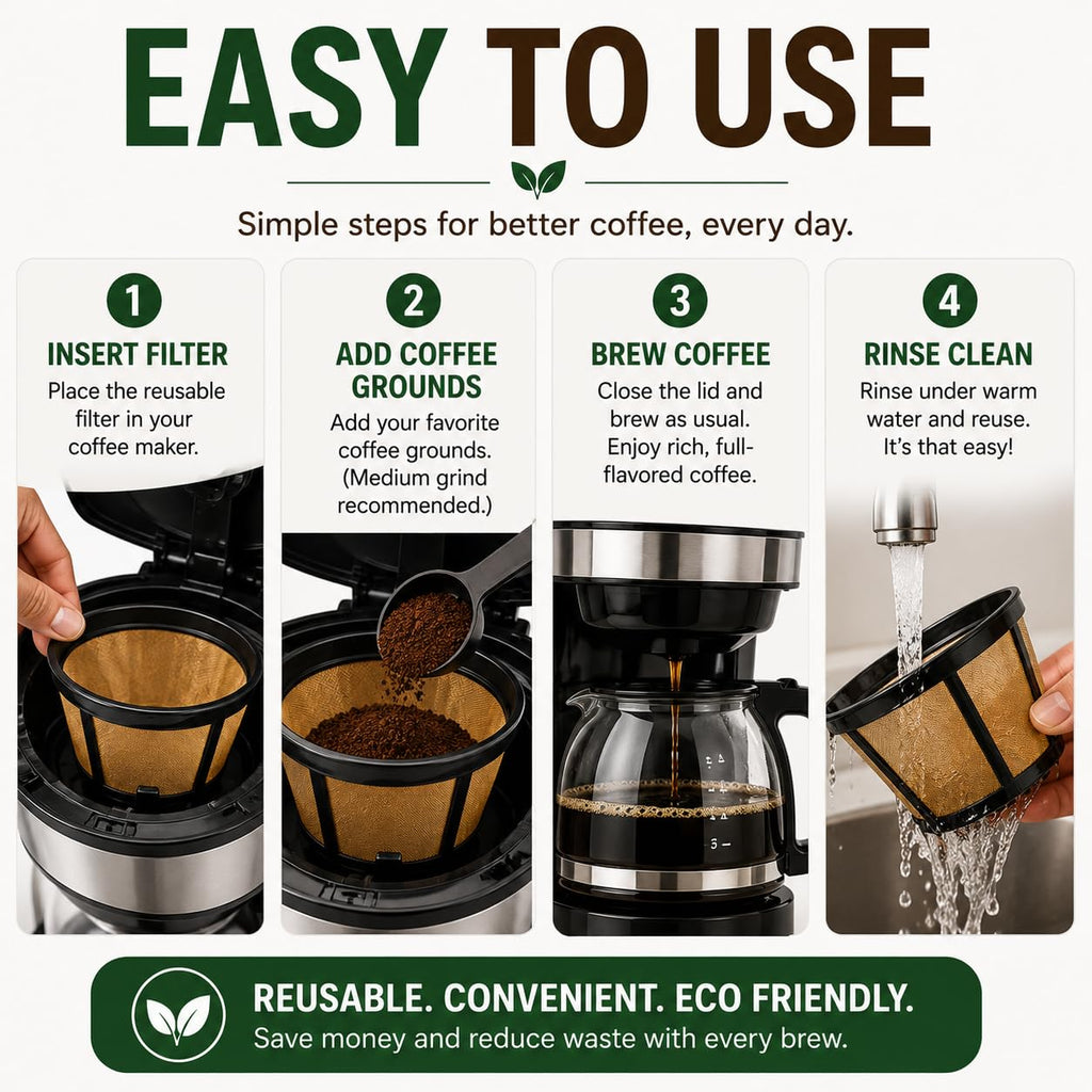 12 Cup Reusable Coffee Filter A77268