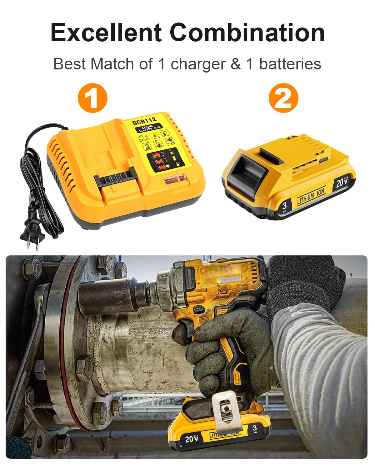 20V Max Battery with Charger U471