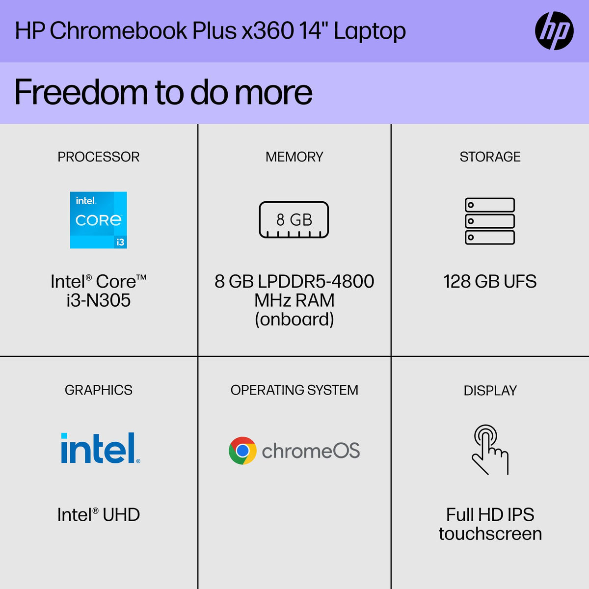 14 inch Touchscreen Chromebook Laptop L42469