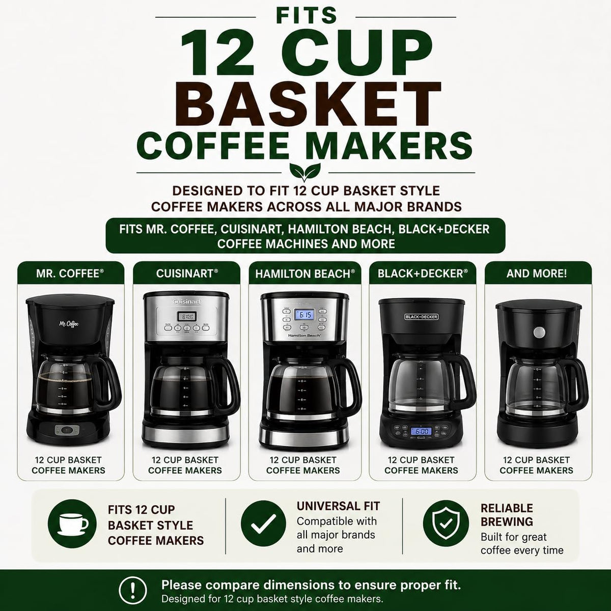 12 Cup Reusable Coffee Filter A77268