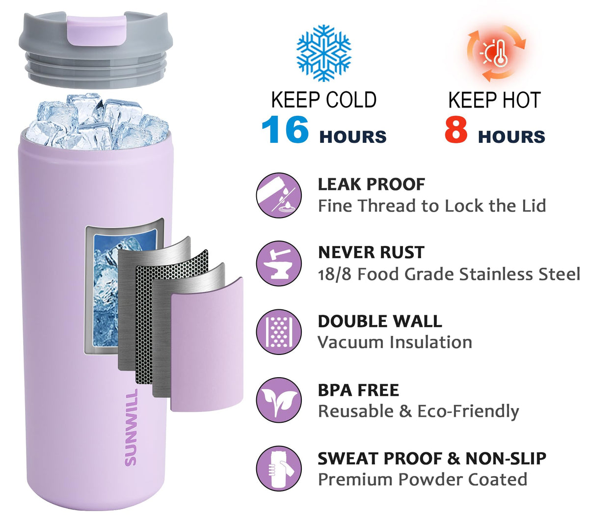 16 oz Leak Proof Stainless Steel Insulated Travel Coffee Mug K270032