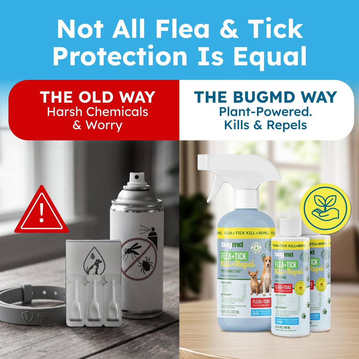 Flea and Tick Spray for Dogs W8759