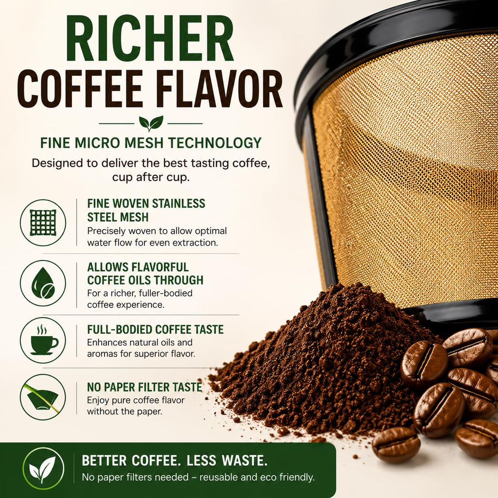 12 Cup Reusable Coffee Filter A77268