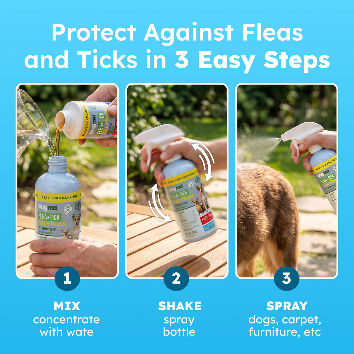 Flea and Tick Spray for Dogs W8759